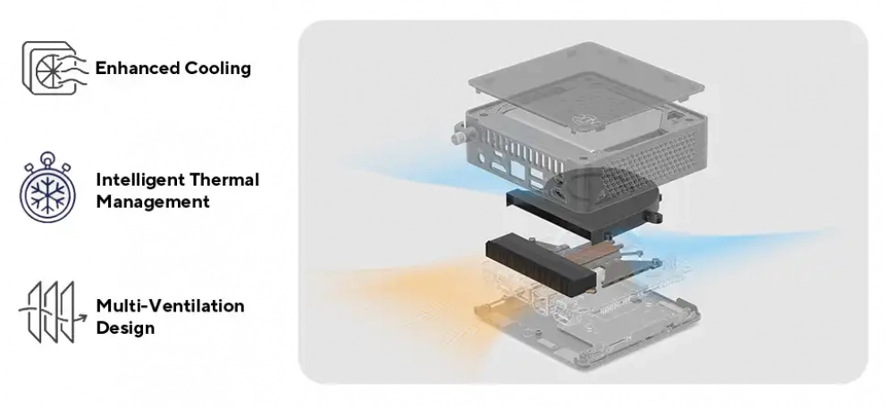 ASUS NUC 15 Pro Tall PC Kit RNUC15CRHC500002 – Intel Core 5 210H, Intel Arc Graphics, Wi-Fi 7, Zonder OS