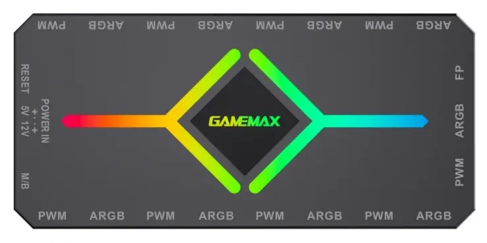 Разклонител за вентилатори Gamemax V4.0 ARGB HUB PWM, Черен | 1308-1300R0065 1