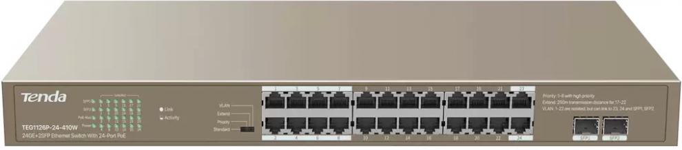 Tenda TEF1226P-24-440W, 24FE PoE +2GE/1SFP, WEB управляем | TEF1226P-24-440W 1