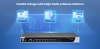 Рутер Ruijie RG-NBR6215-E, Reyee High-performance Cloud Managed Security 5