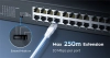 Суич Cudy GS1016E, 16-портов, Light Smart Managed, Gigabit 6