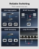 Суич Cudy GS108ES2, 8-портов, Gigabit, Easy-Managed, 2xSFP слота, Черен 5