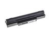 Green Cell Battery for Asus A32-K72 K72 K73 N71 N73 / 11,1V 6600mAh 3