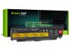 Green Cell Battery for Lenovo ThinkPad T440P T540P W540 W541 L440 L540 / 11,1V 4400mAh 1