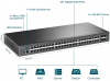 TP-Link TL-SG3452X JetStream, управляем комутатор, 48-Gigabit порта и 4SFP+ порта | TL-SG3452X 4