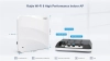 Точка за достъп Ruijie RG-AP820-L(V3),WiFi 6, AX3000, Indoor AP 7