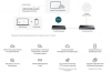Суич TP-Link Omada ES220GMP, 20-портов, Gigabit Easy Managed Switch с 16 PoE+ порта 8