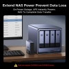 NAS UPS Ugreen US3000, 120W DC Uninterruptible Power Supply, 12000mAh 8