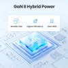 Зарядна станция Ugreen Nexode CD271, 200W, 6-портова | CD271 40914 6