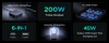 Зарядна станция Ugreen Nexode CD271, 200W, 6-портова | CD271 40914 8