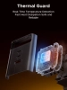 Адаптер за зареждане Ugreen Nexode Pro X616 100W, GaN технология, прибиращ се кабел | X616 65828 6