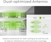 Точка за достъп ZyXEL WBE510D BE6500, MU-MIMO, Dual-Radio, Dual-Optimized Antenna, Бяла | WBE510D-EU0101F 7